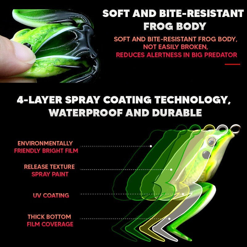 Spirebuzz™ JumpMaster Frog Lure - 5 Pcs Set – SpireBuzz