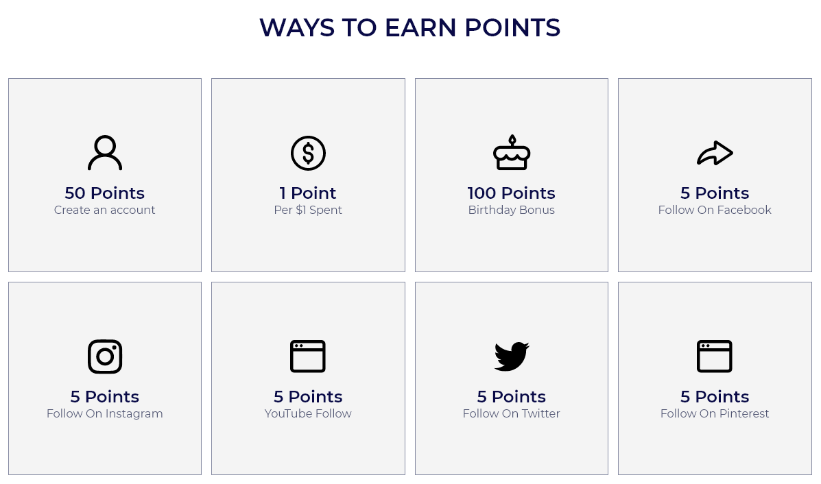 Diff Rewards Program Points