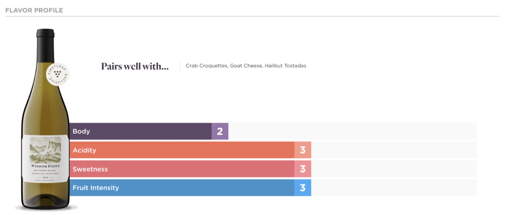 How firstleaf rates wines