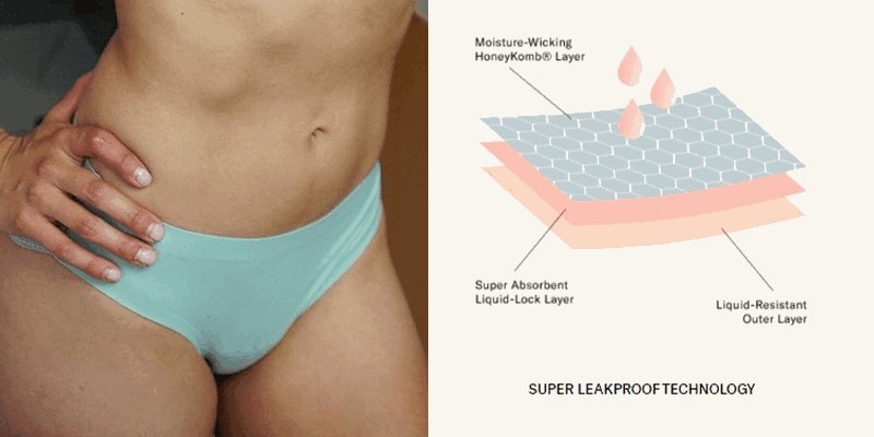 KNIX Super Leakproof Boyshort - Period and Incontinence Underwear