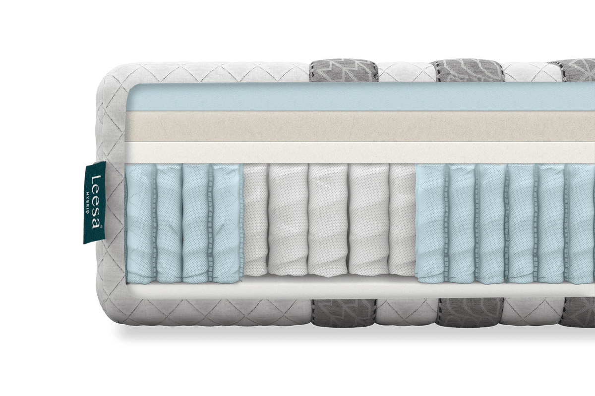 Leesa Mattress Layers Construction