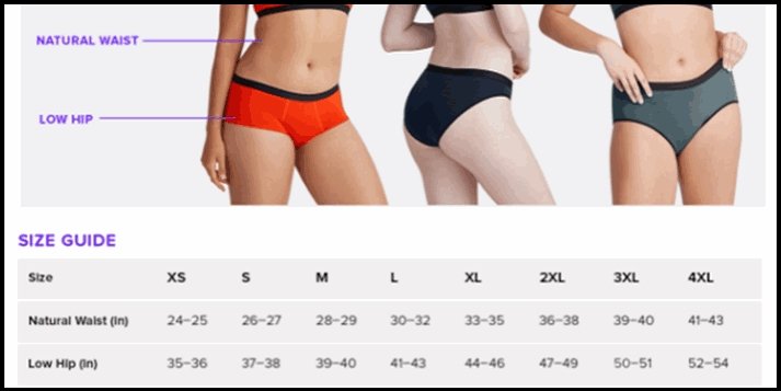 Meundies Size Guide