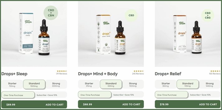 Buy CBD