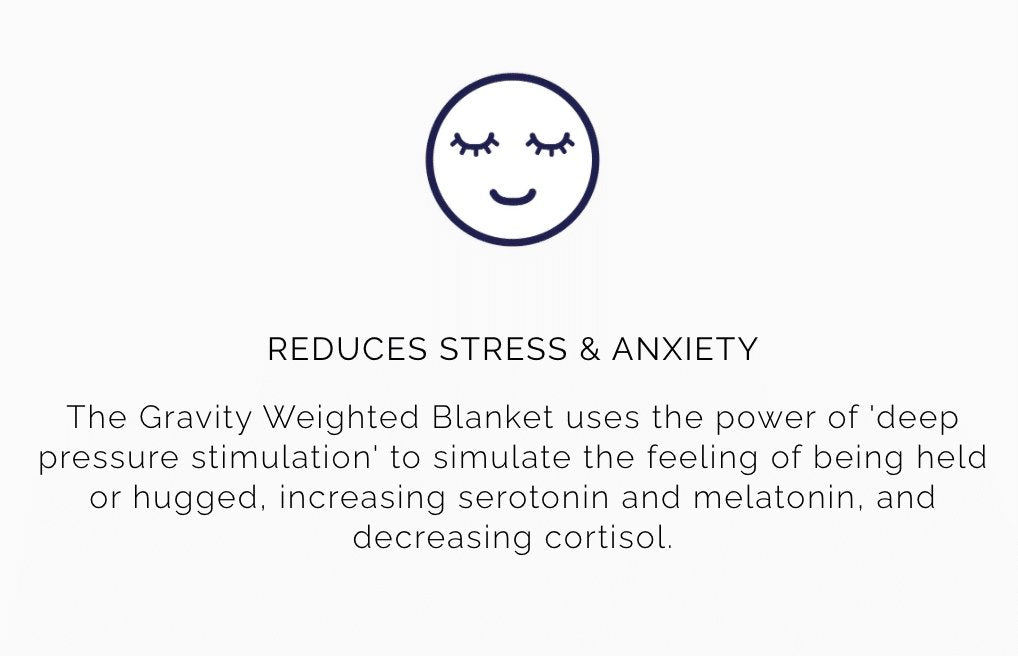Gravity Blanket Stress Release