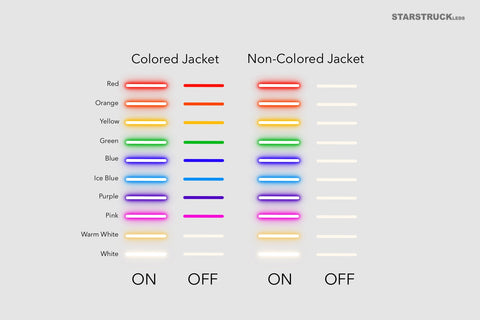 colour jacket guide
