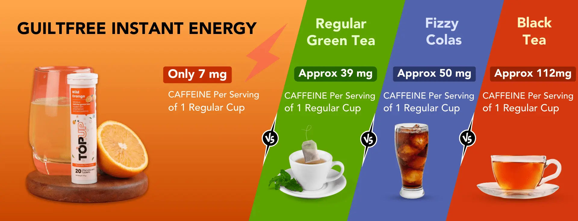 Wild orange comparison desktop-min.webp__PID:df13f3c2-2cbd-4f60-8875-c88c1a5256cd