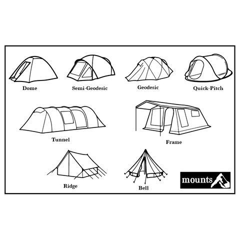 Mounts - Tent types and structures. Backpacking, hiking, camping