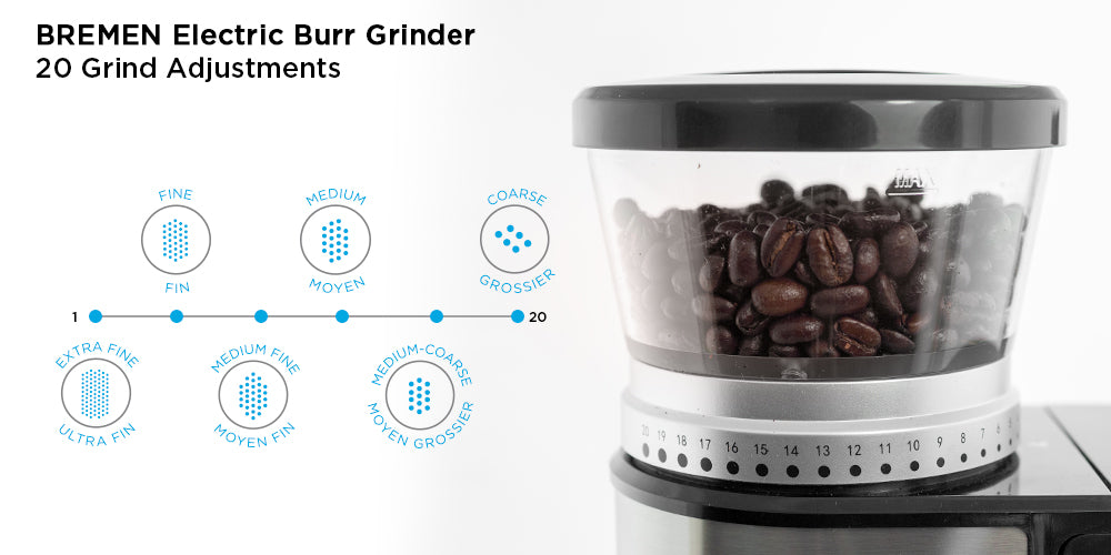 BREMEN BLADE Electric Blade Coffee Grinder