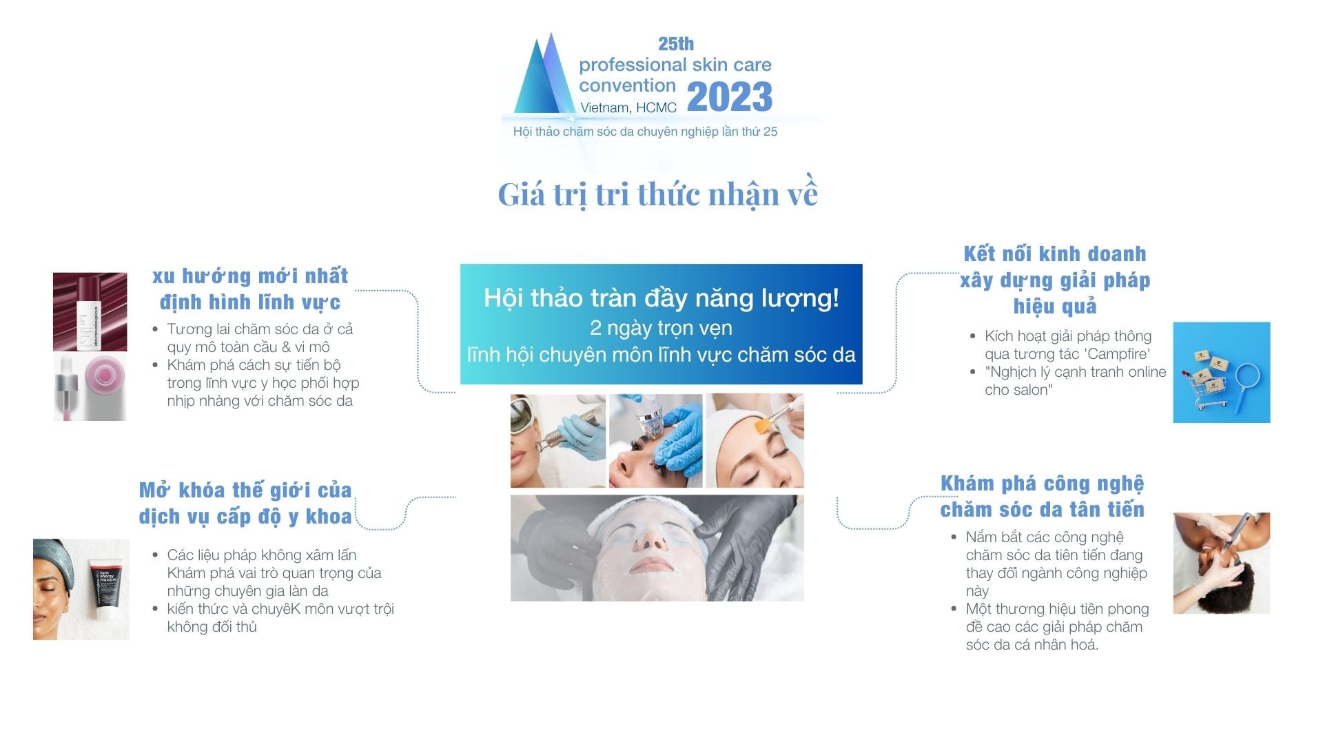 hoi thao cham soc da chuyen nghiep lan thu 25 2023 tai ho chi minh dermalogica dermal essentials idi