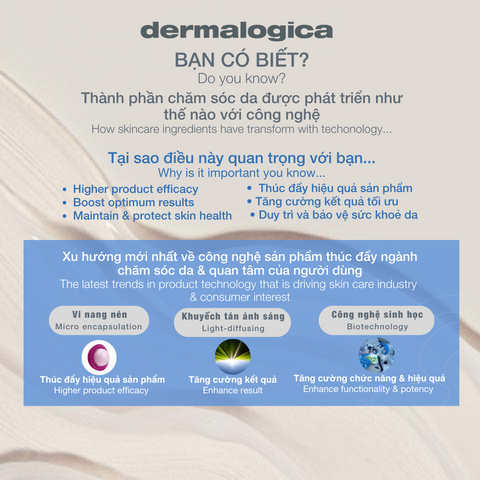 công nghệ trong chăm sóc da dermalogica