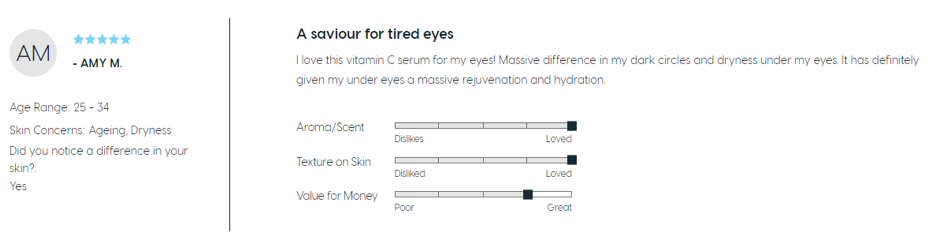 hai long sau khi dung kem duong mat Biolumin-C Eye Serum Dermalogica