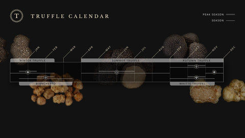 Truffel kalender