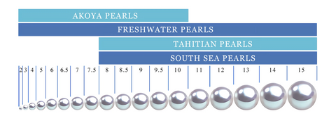 freshwater_pearl_wholesale