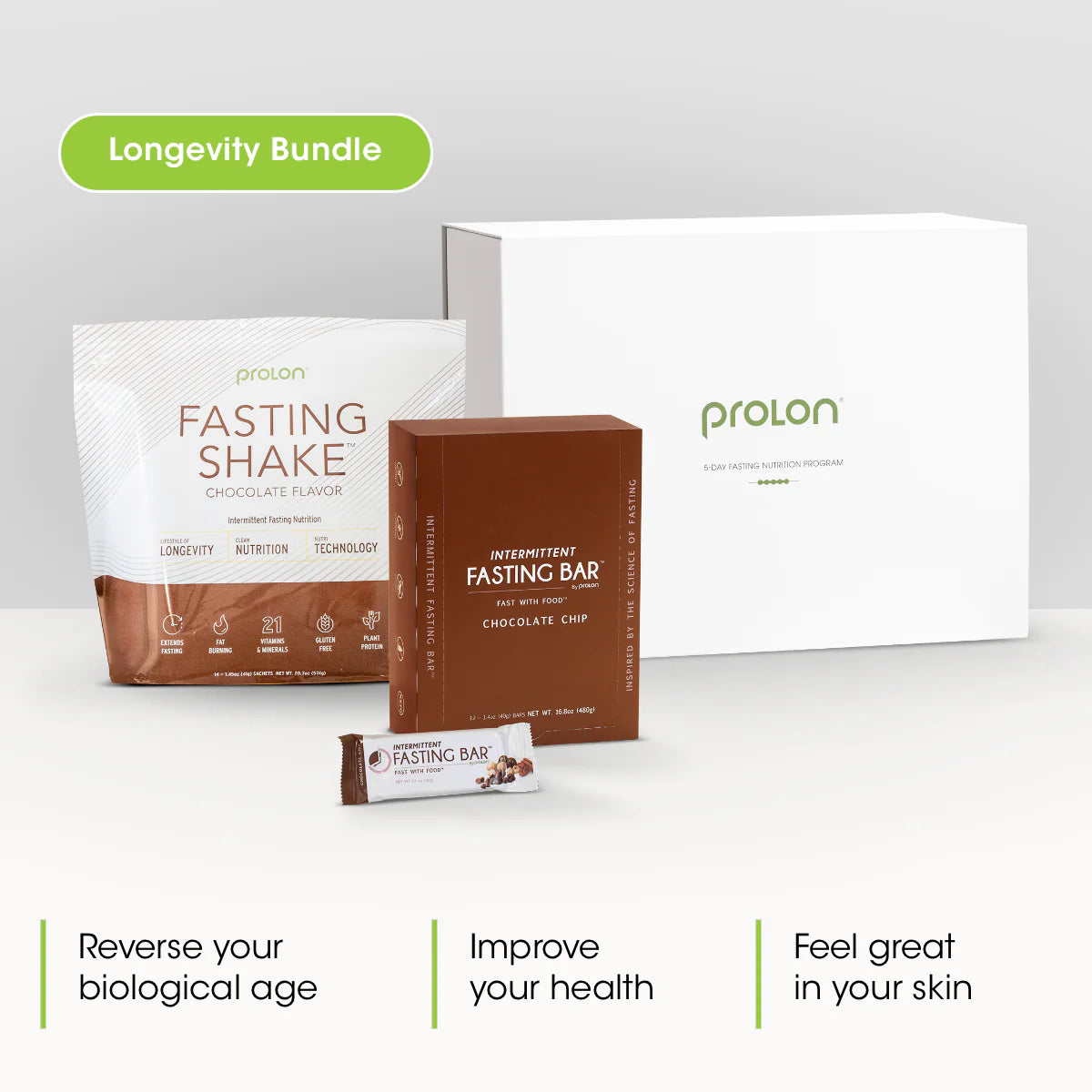 Longevity Bundle