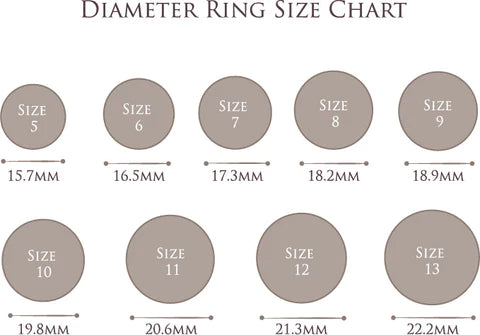 Ring Sizing by Diamater