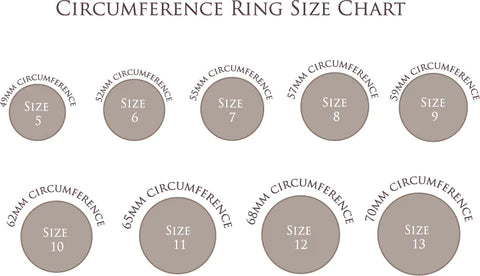 Lore Jewellery Ring Sizing Chart