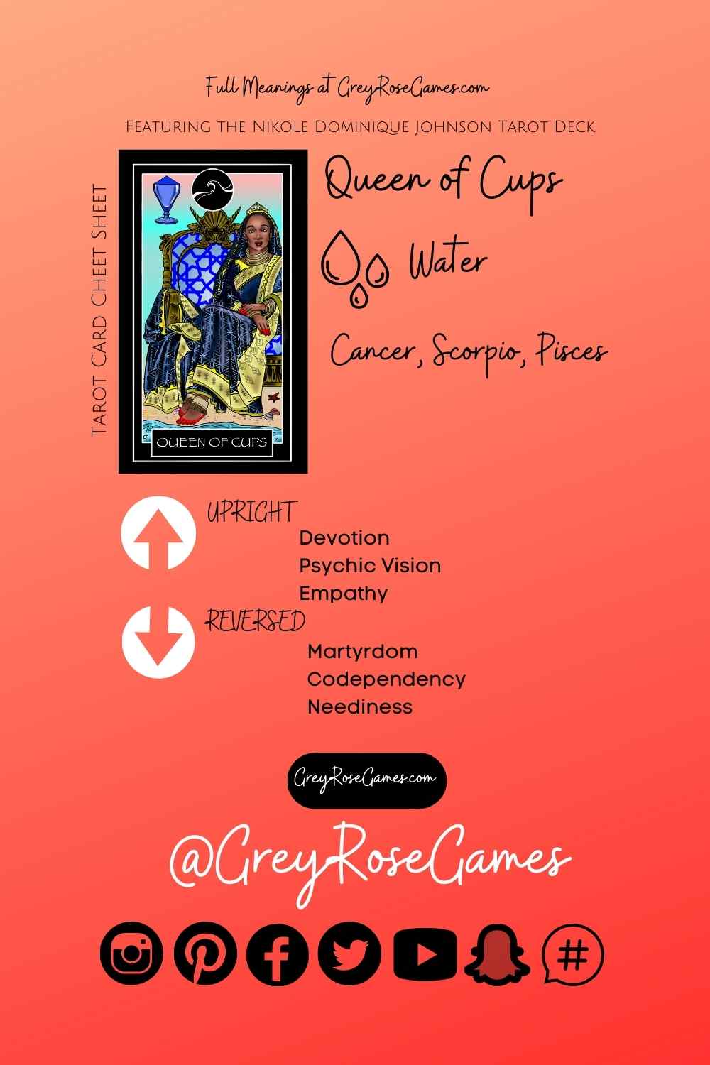Queen of Cups Meaning Nikole Dominique Johnson Tarot Meaning