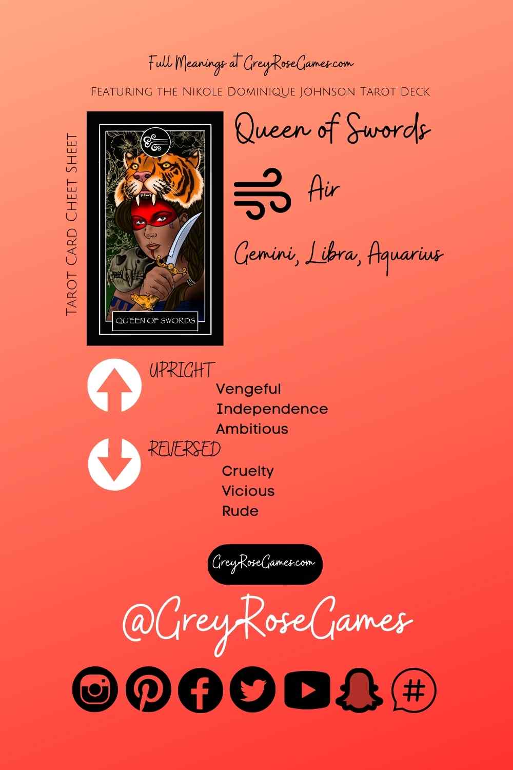 Queen of Swords Tarot Card Meanings