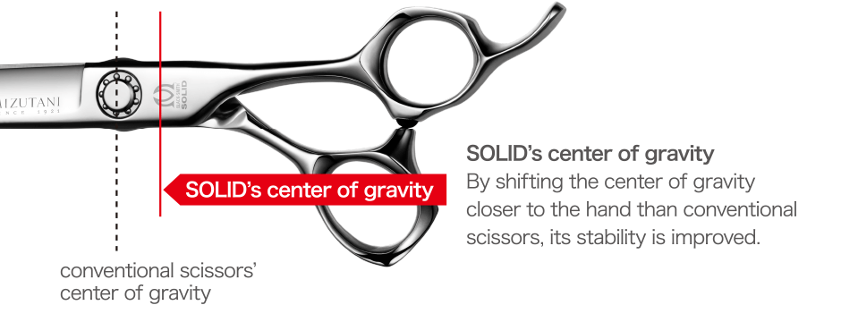 Mizutani Scissors Canada SOLID center of gravity