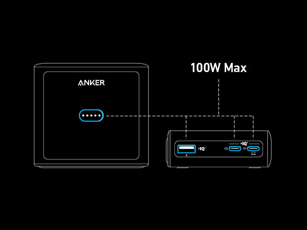 Anker 100W Charging Base for Anker Prime Power Bank A1902 - AliExpress