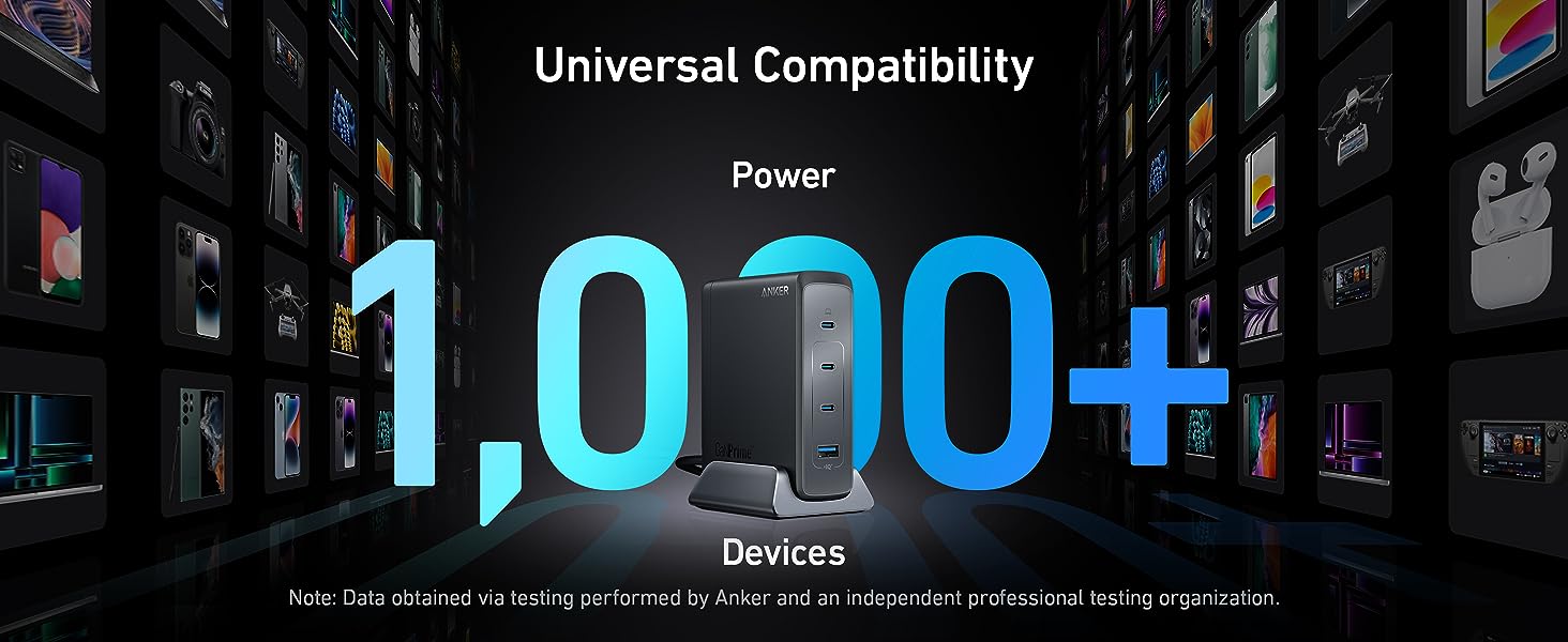 4-in-1 Super Power—Anker Prime 240W GaN Desktop Charger 