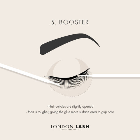 lash retention, lash booster, eyelash extensions, lashes