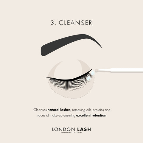 lash cleanser, lash shampoo, cleaning eyelash extensions