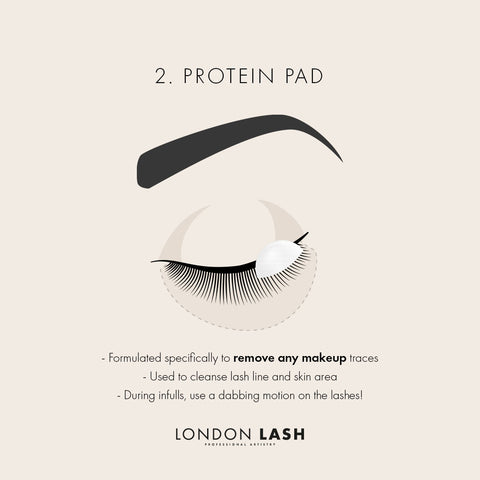 lash extension pretreatment, pretreatment routine, lash shampoo, protein remover pads