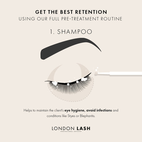 lash pre-treatment, pretreatment routine for lashes, lash shampoo, lash cleanser, how to take care of eyelash extensions