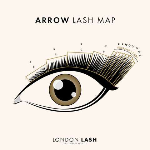 Arrow lash map