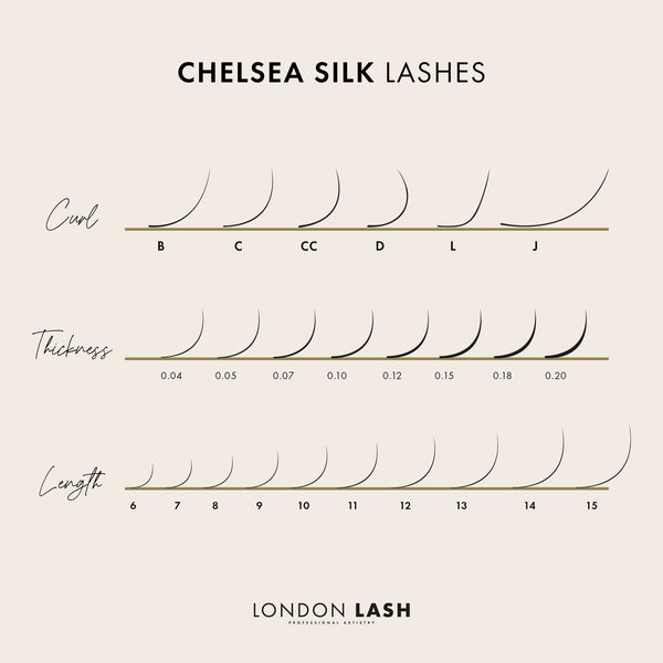 Chelsea lash extensions curl and thickness comparison