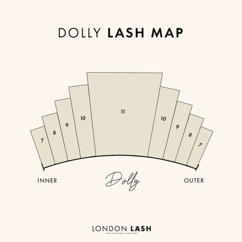 Doll eye lash map