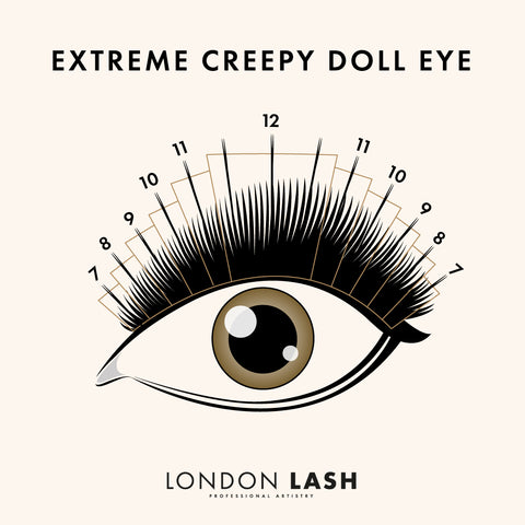 Extreme creepy doll eye lash map