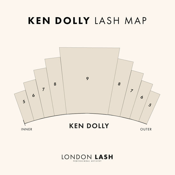 Dolly lash map for men