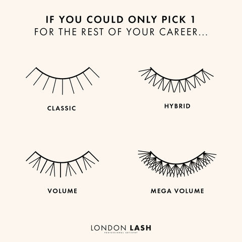 Volume vs mega volume lash extensions