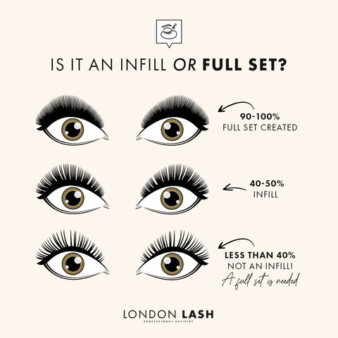 When to have a lash fill vs a full set of lash extensions