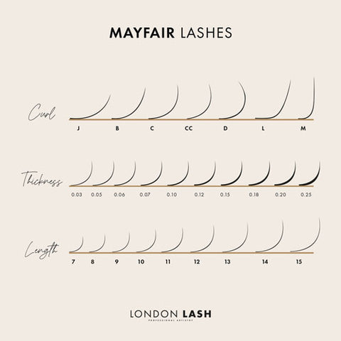 Mayfair lash extensions curls chart