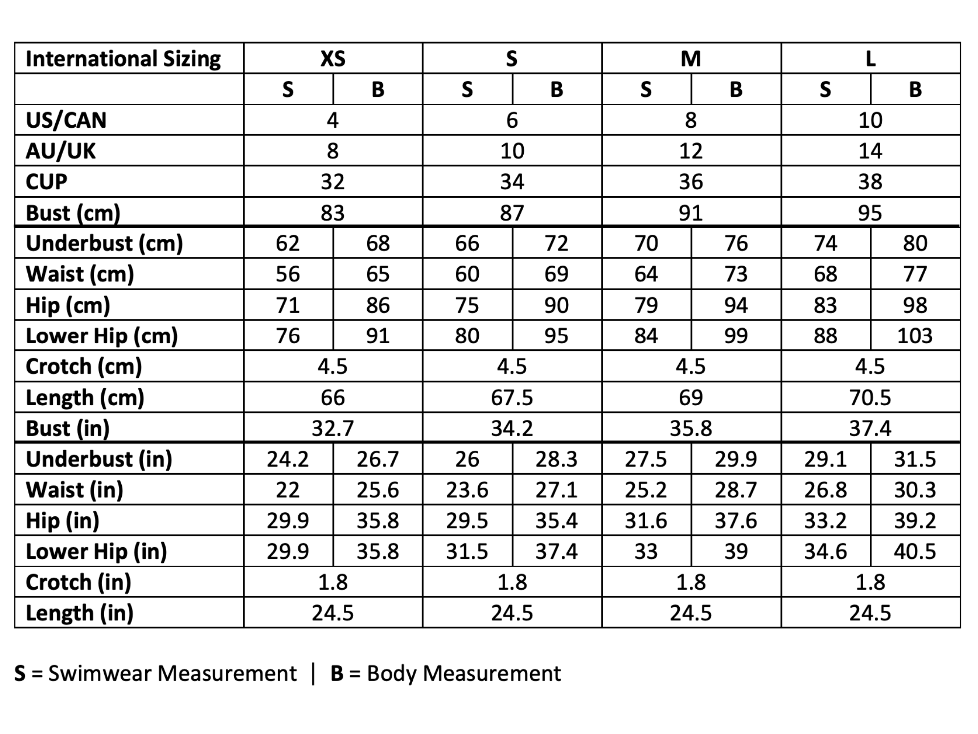 Sizing Guide – Hoekey Swimwear