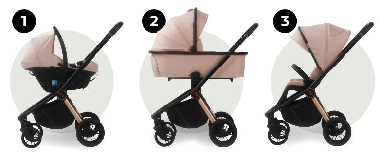 My Babiie MB450i 3-in-1 Travel System with i-Size Car Seat - Pastel Pink