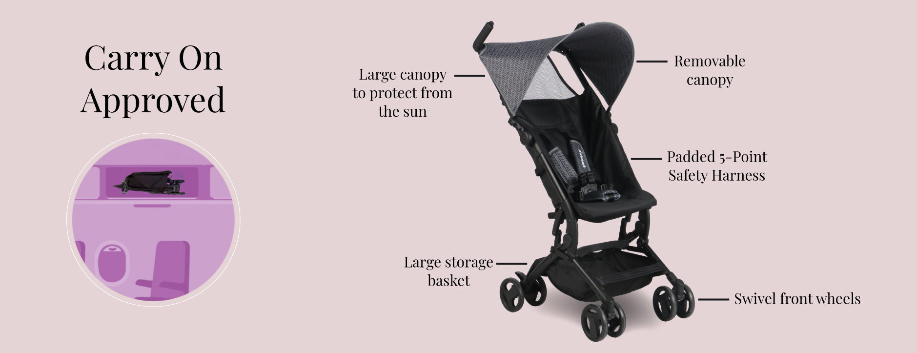 My Babiie MBX5 Ultra Compact Stroller
