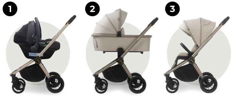 My Babiie MB450i 3-in-1 Travel System with i-Size Car Seat - Ivory