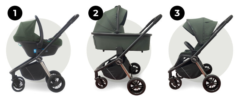 My Babiie MB450i 3-in-1 Travel System with i-Size Car Seat - Sage Green