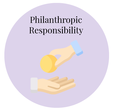 My Babiie Philanthropic Responsibility