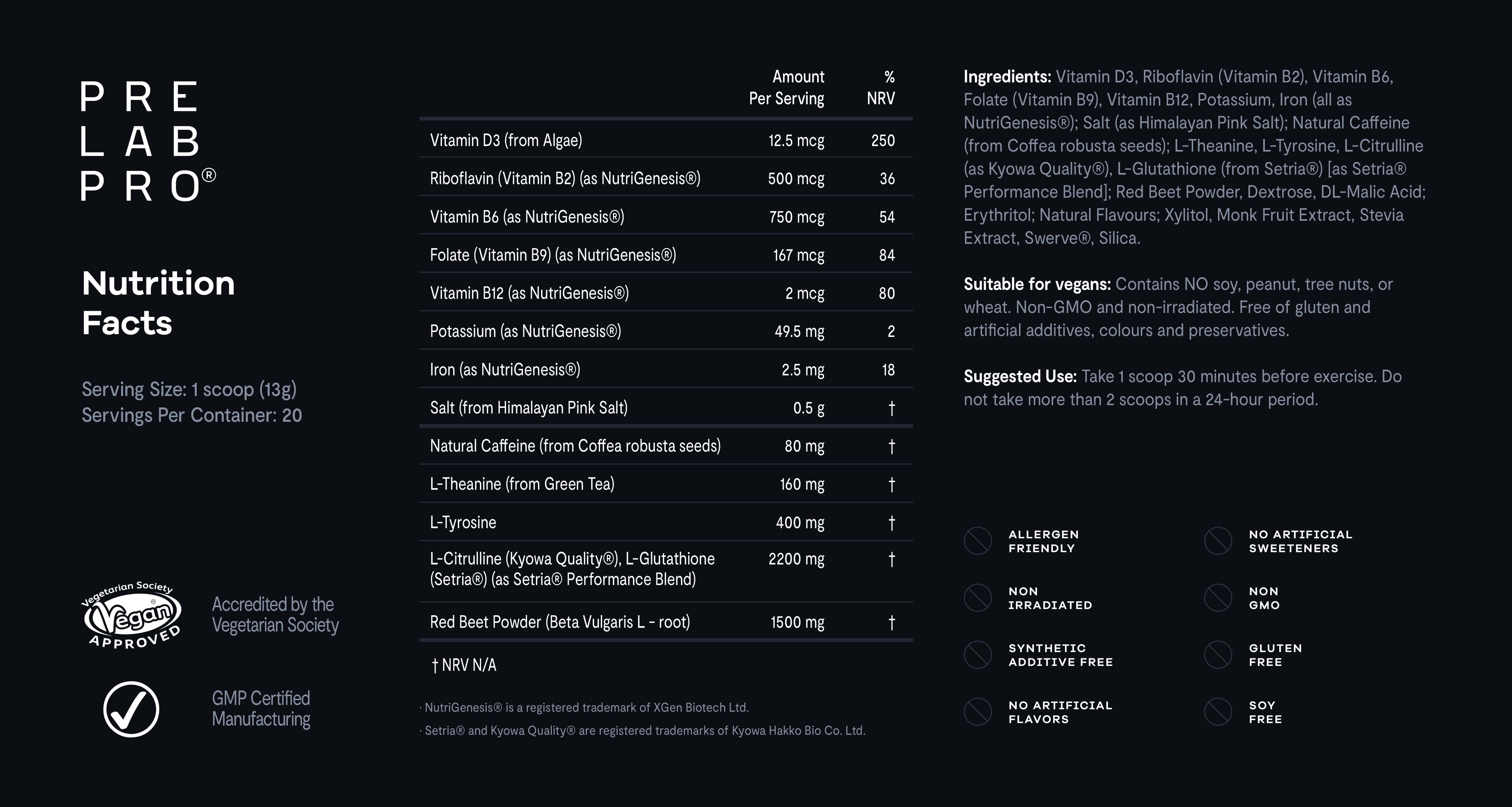 Pre Lab Pro Ingredients List