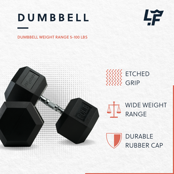 Dumbbells 2kg S00 - Art of Living - Sports and Lifestyle