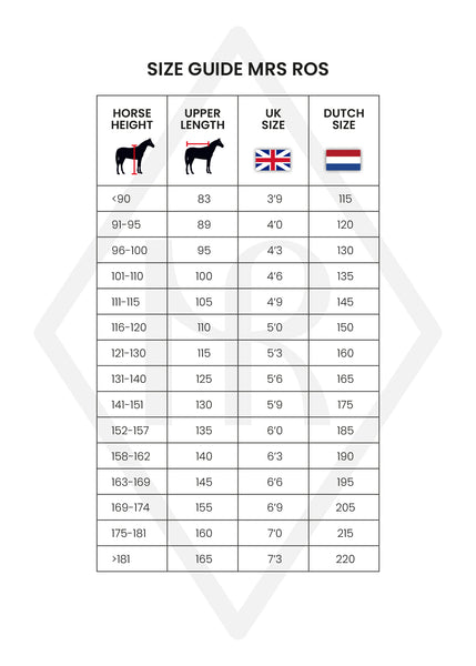 Mrs. Ros Fleece Horse Blanket Sizing Chart