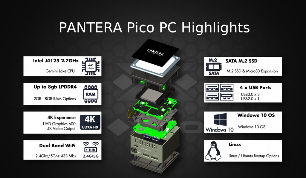 Small EVA Case - Tiny Desktop PC's - Pantera Pico PC - Win10 Linux Micro  Computers