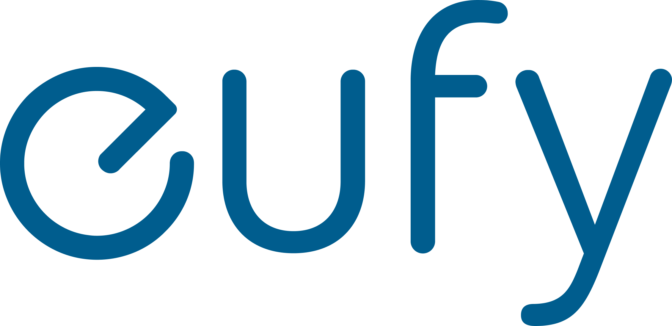 Eufy