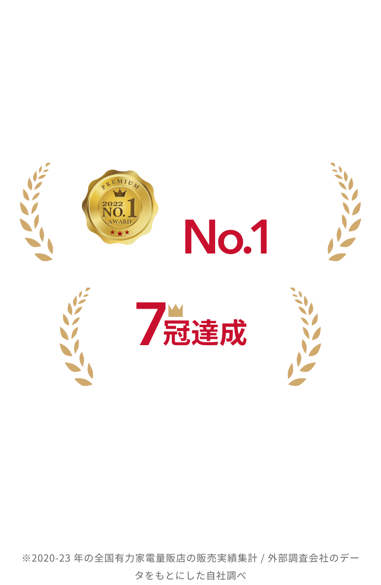 
            4年連続売上No.1※
            Capsule IIの次世代モデル
          