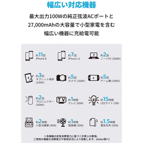 Anker PowerHouse 100 27,000mAh ポータブル電源 おすすめ www